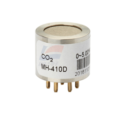YJJ MH-410D Infrarot-elektrochemischer CO2-Gassensor für industrielle Prozesse und Sicherheitsüberwachung