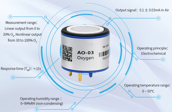 YJJ AO-03R Portable Elektrochemical Oxygen O2 Sensor kann 4OXV für die Sauerstoffkonzentrationsdetektion ersetzen