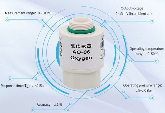 YJJ AO-06 Elektrochemischer Sauerstoffsensor und Sauerstoffbatterie können in Sauerstoffgeneratoren verwendet werden, um MOX-4 und MOX4 zu ersetzen