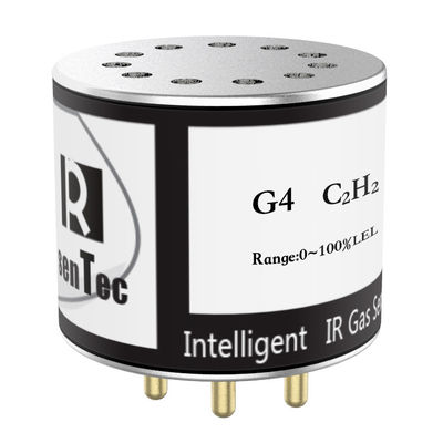 YJJ G4-N2O Infrarot-Sensor für Stickoxidgas